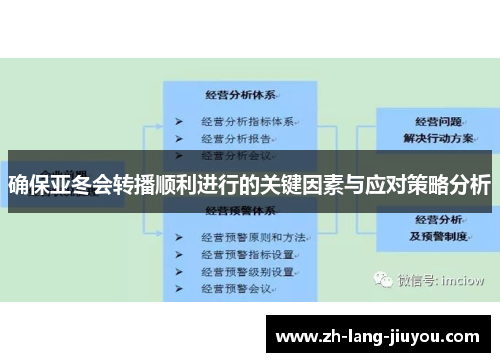 确保亚冬会转播顺利进行的关键因素与应对策略分析 确保亚冬会转播顺利进行的关键因素与应对策略分析