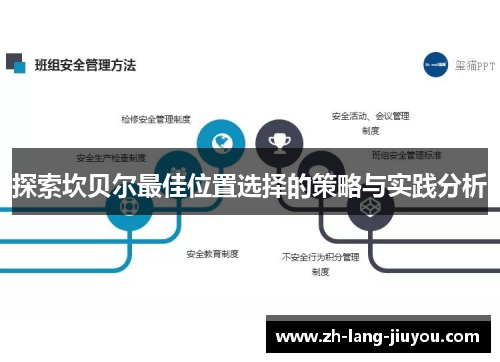 探索坎贝尔最佳位置选择的策略与实践分析 探索坎贝尔最佳位置选择的策略与实践分析