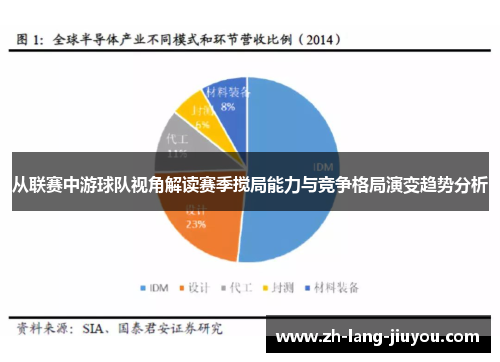 从联赛中游球队视角解读赛季搅局能力与竞争格局演变趋势分析