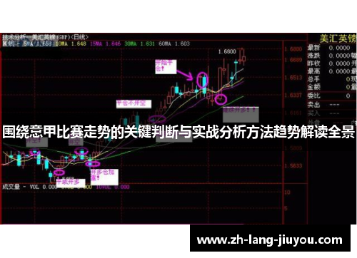 围绕意甲比赛走势的关键判断与实战分析方法趋势解读全景