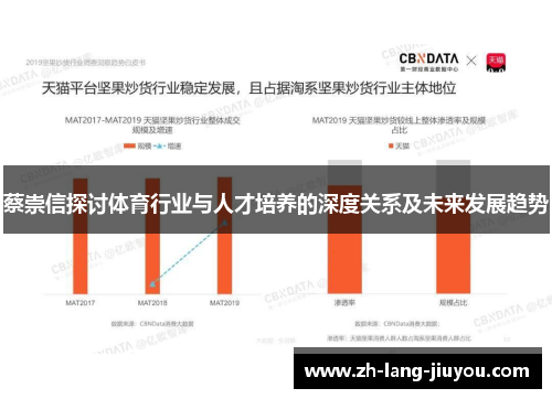 蔡崇信探讨体育行业与人才培养的深度关系及未来发展趋势