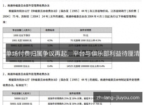 单场付费归属争议再起,平台与俱乐部利益待厘清 单场付费归属争议再起,平台与俱乐部利益待厘清